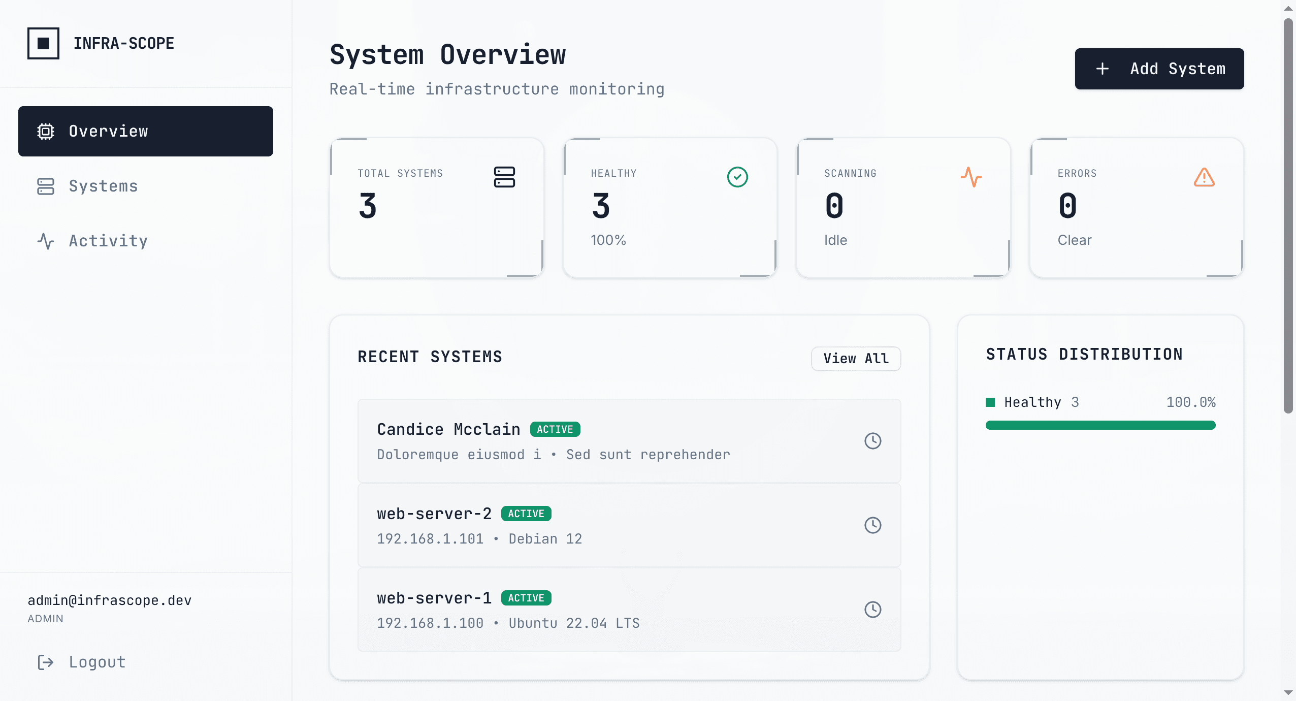 InfraScope Admin Dashboard